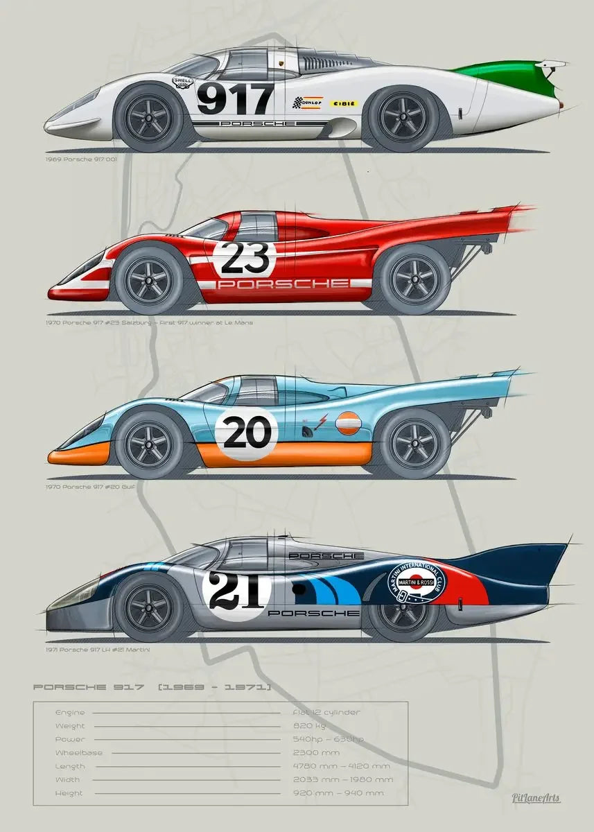Retro Motorsport Canvas Poster