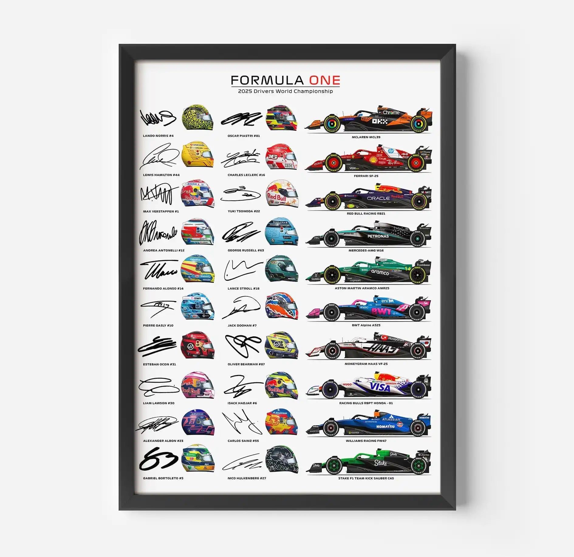 F1 Canvas Poster Helmet, Signature and Car